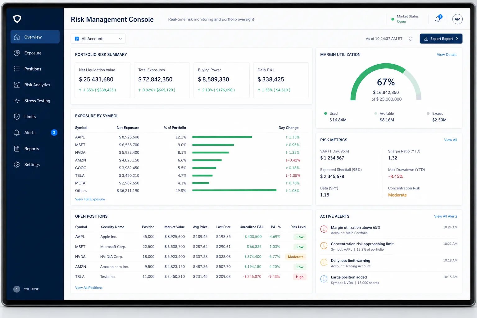 Brokeragecheap risk management console with live exposure